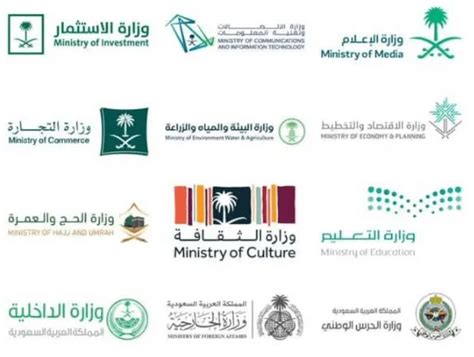 اسماء الوزارات في السعودية